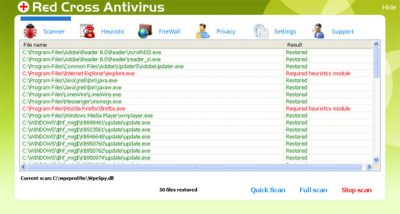 Red Cross Antivirus