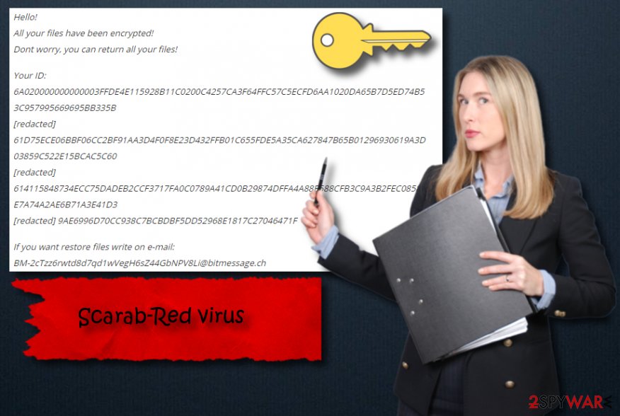 Red ransomware