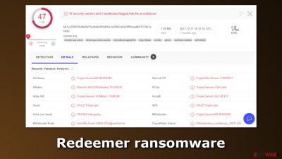 Redeemer ransomware