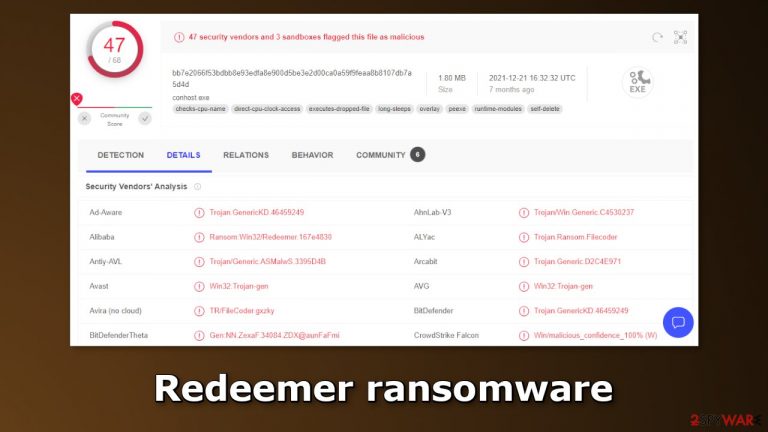 Redeemer ransomware