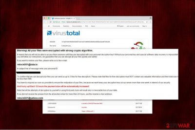 Relock ransomware encrypts data on victimized computer and insists on paying a ransom