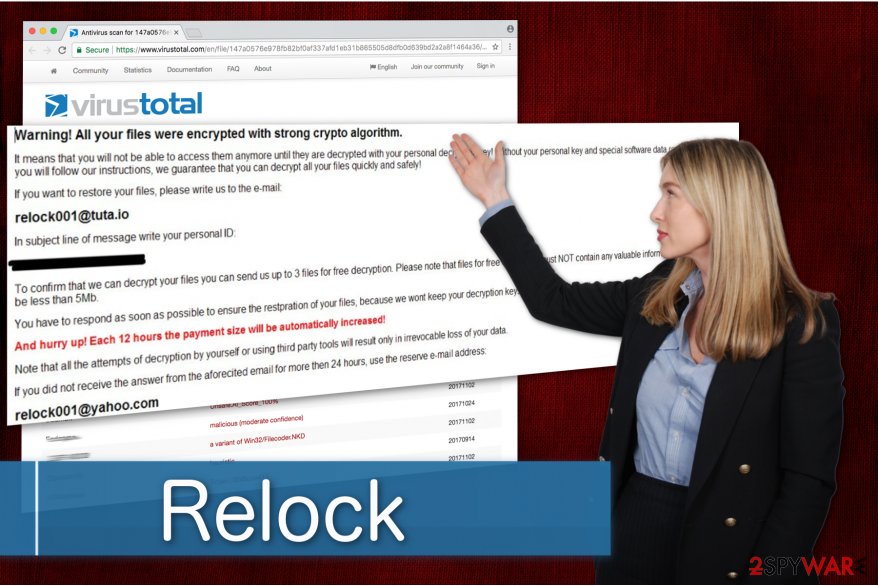 Relock ransomware virus drops a ransom note after data encryption