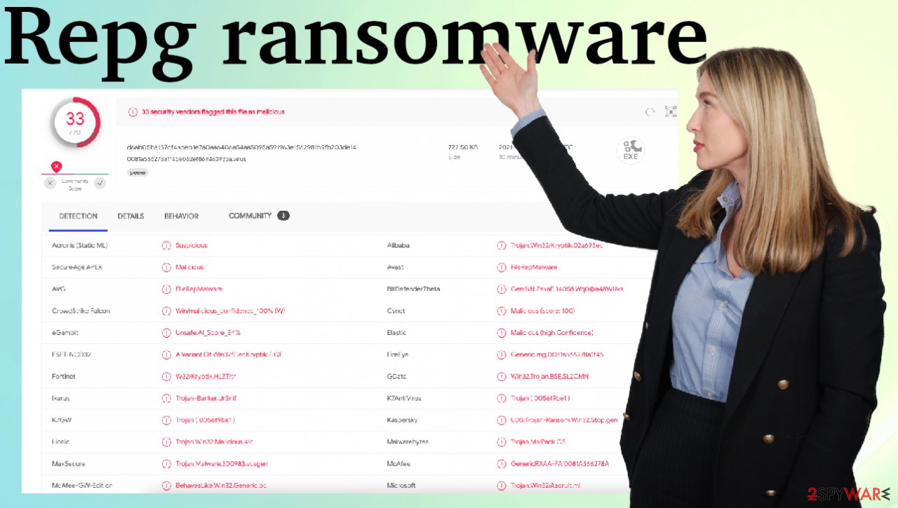 .repg file virus