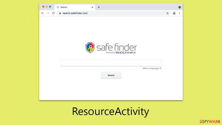 ResourceActivity 