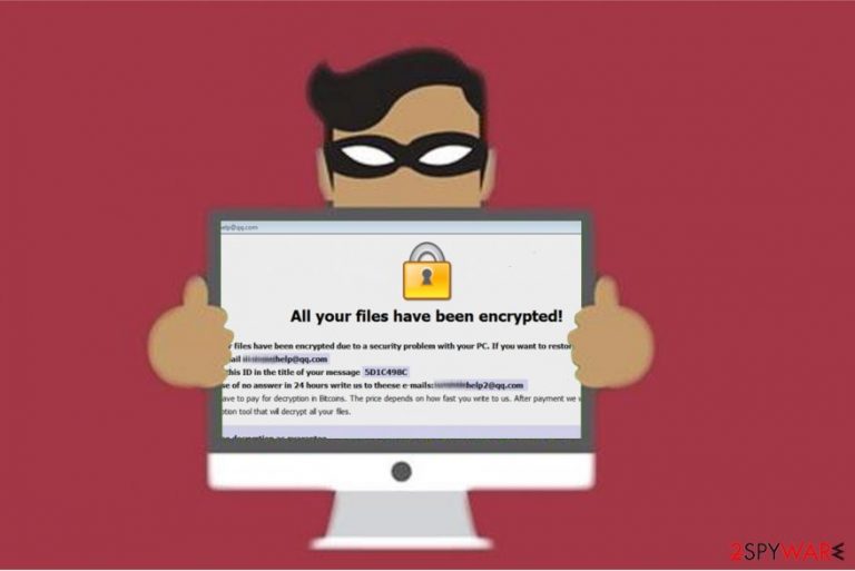 Restorehelp@qq.com ransomware image