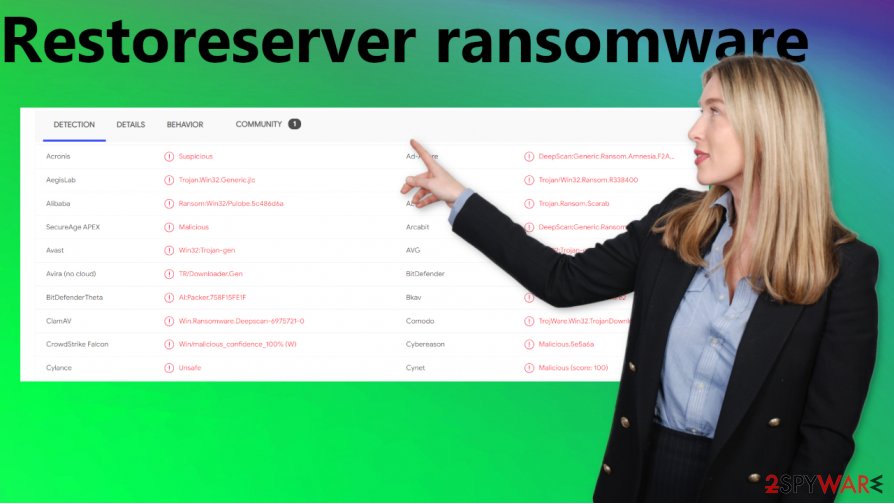 Restoreserver ransomware virus