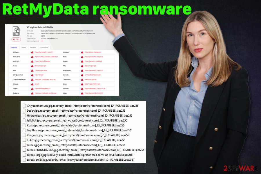 RetMyData ransomware virus