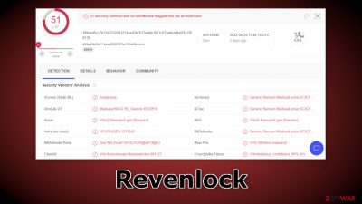 Revenlock
