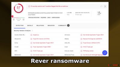 Rever ransomware
