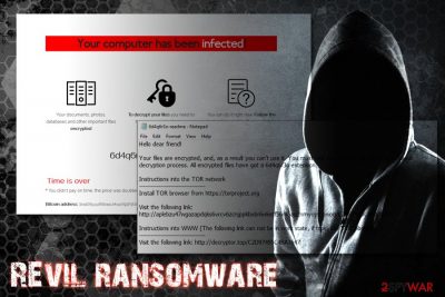 REvil ransomware