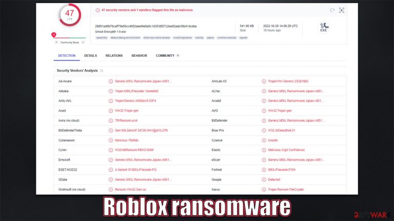 Roblox virus