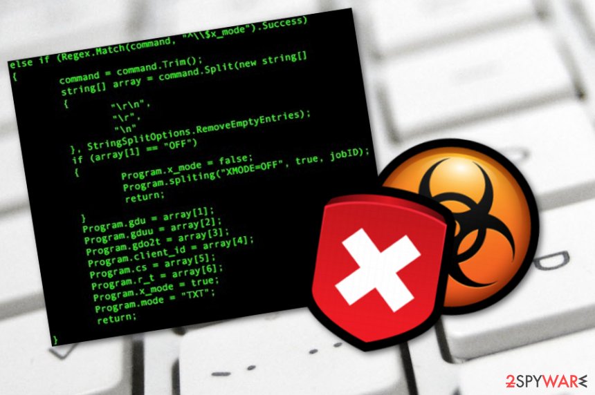 red trojan horses spyware