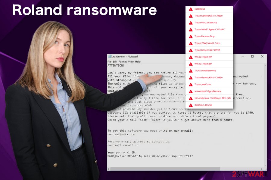 Roland ransomware virus