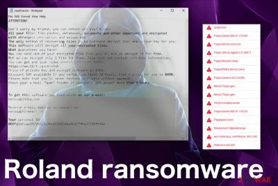 Roland ransomware