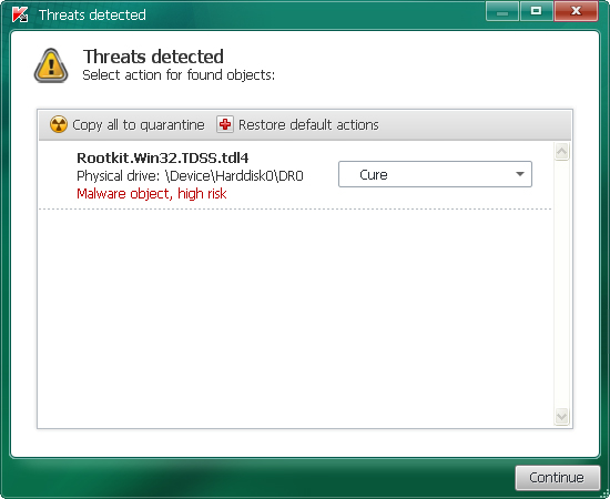 Rootkit.TDSS Rootkit.TDSS