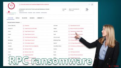 RPC ransomware virus