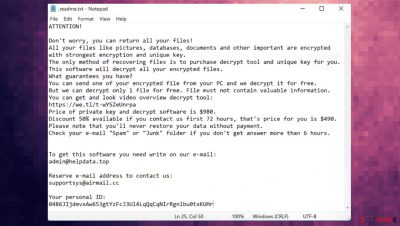 Rryy ransomware