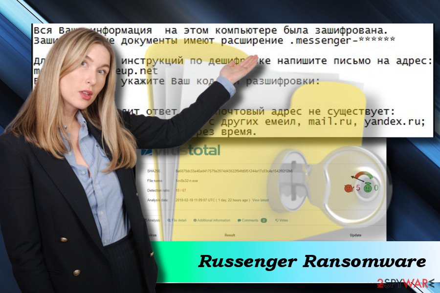 Illustrating Russenger file-encrypting malware