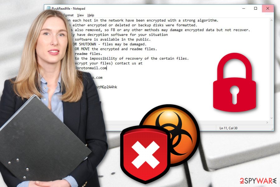 RYK ransomware