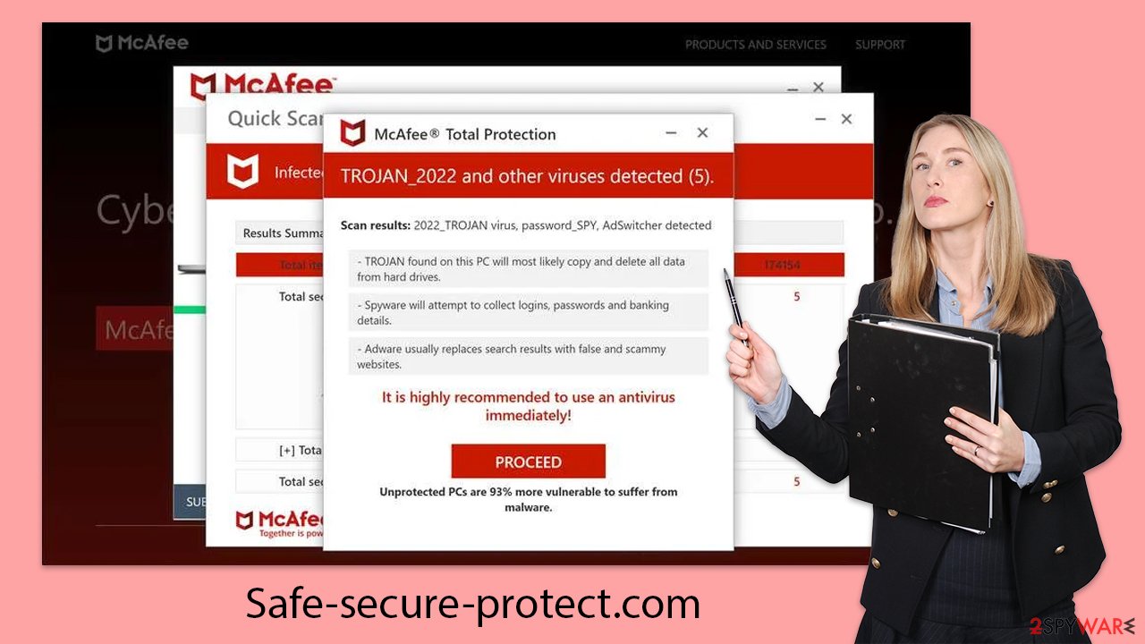 Safe-secure-protect.com scam