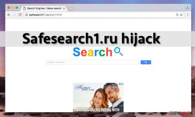 Safesearch1.ru virus