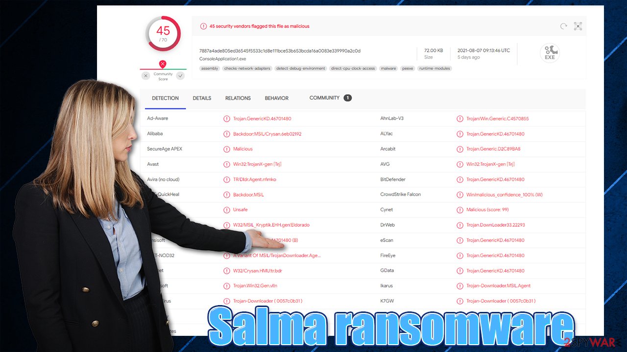 Salma ransomware virus