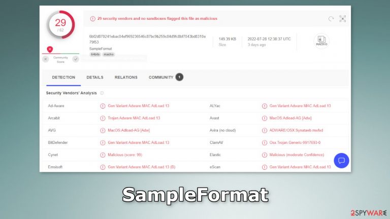 SampleFormat