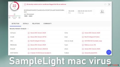SampleLight mac virus