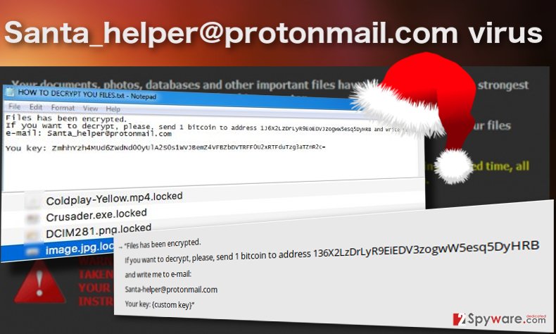 Picture illustrating Santa_helper@protonmail.com ransomware Picture illustrating Santa_helper@protonmail.com ransomware