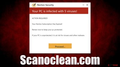 Scanoclean.com