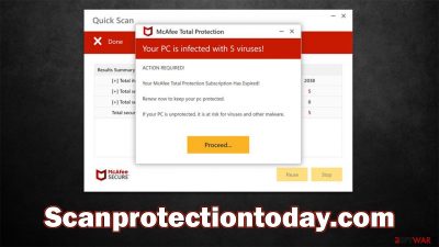 Scanprotectiontoday.com scam