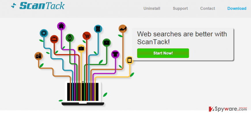 ScanTack ads snapshot ScanTack ads snapshot