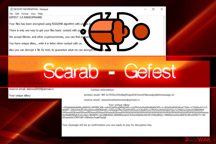 Gefest ransomware variants