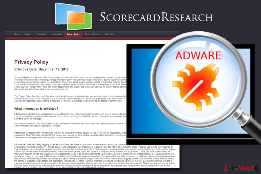 ScorecardResearch adware