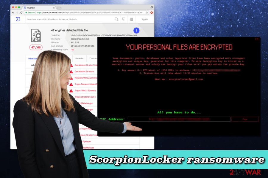 ScorpionLocker virus