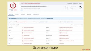 Scp ransomware