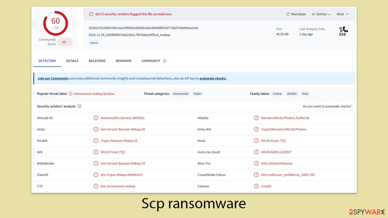 Scp ransomware