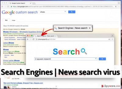 Example of Search Engines | News search virus