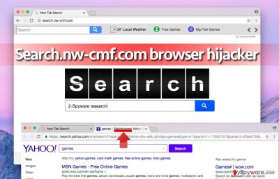 Picture of Search.nw-cmf.com browser hijacker