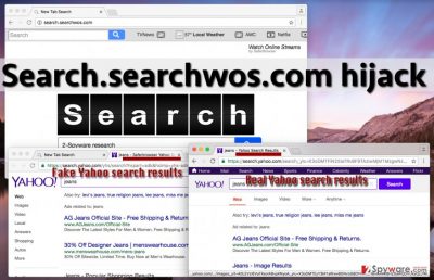 Search.searchwos.com virus, bogus and real Yahoo search results displayed