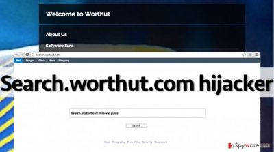 Search.worthut.com hijacker