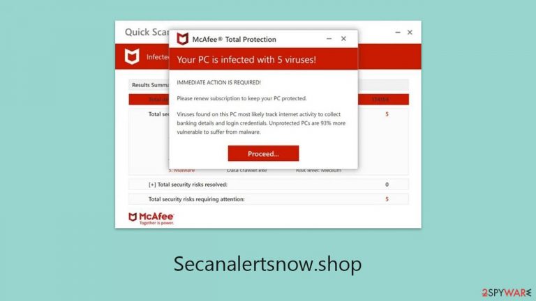 Secanalertsnow.shop