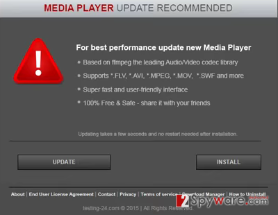 Sendnewupdates.net pop-up Sendnewupdates.net pop-up