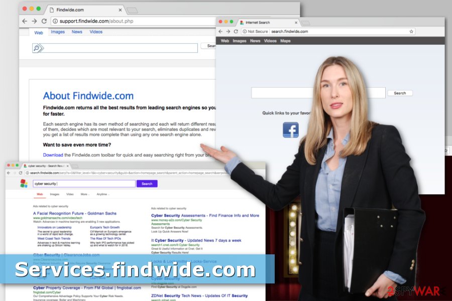 Picture of Services.findwide.com virus