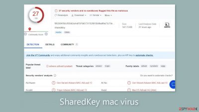 SharedKey adware