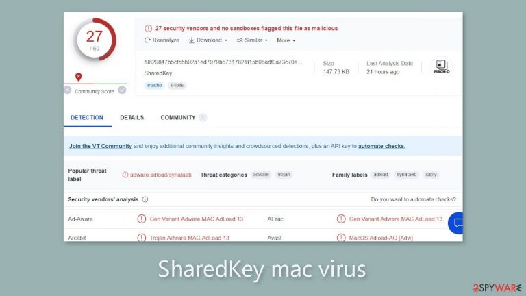 SharedKey mac virus
