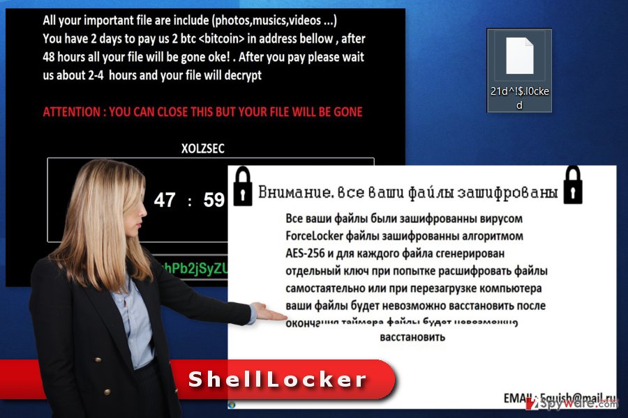 The image of ShellLocker ransomware virus