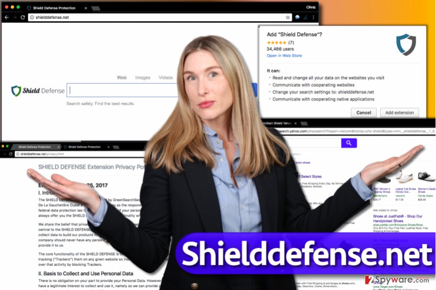 Shielddefense.net virus