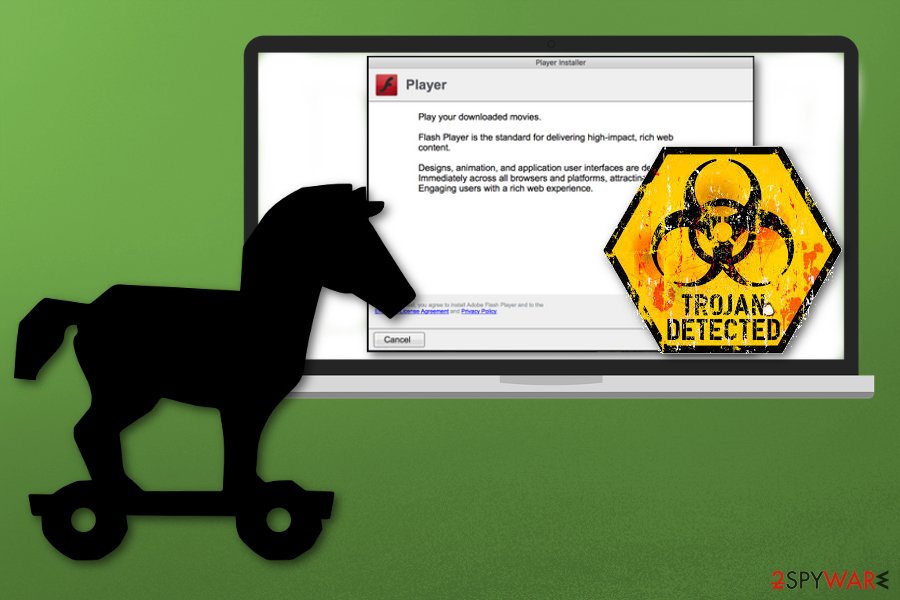 Shlayer Trojan 