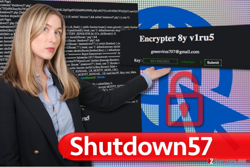 Shutdown57 virus